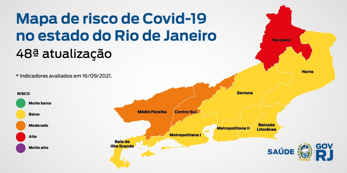 48ª atualização do Mapa de Risco da Covid-19 no estado do Rio de Janeiro.