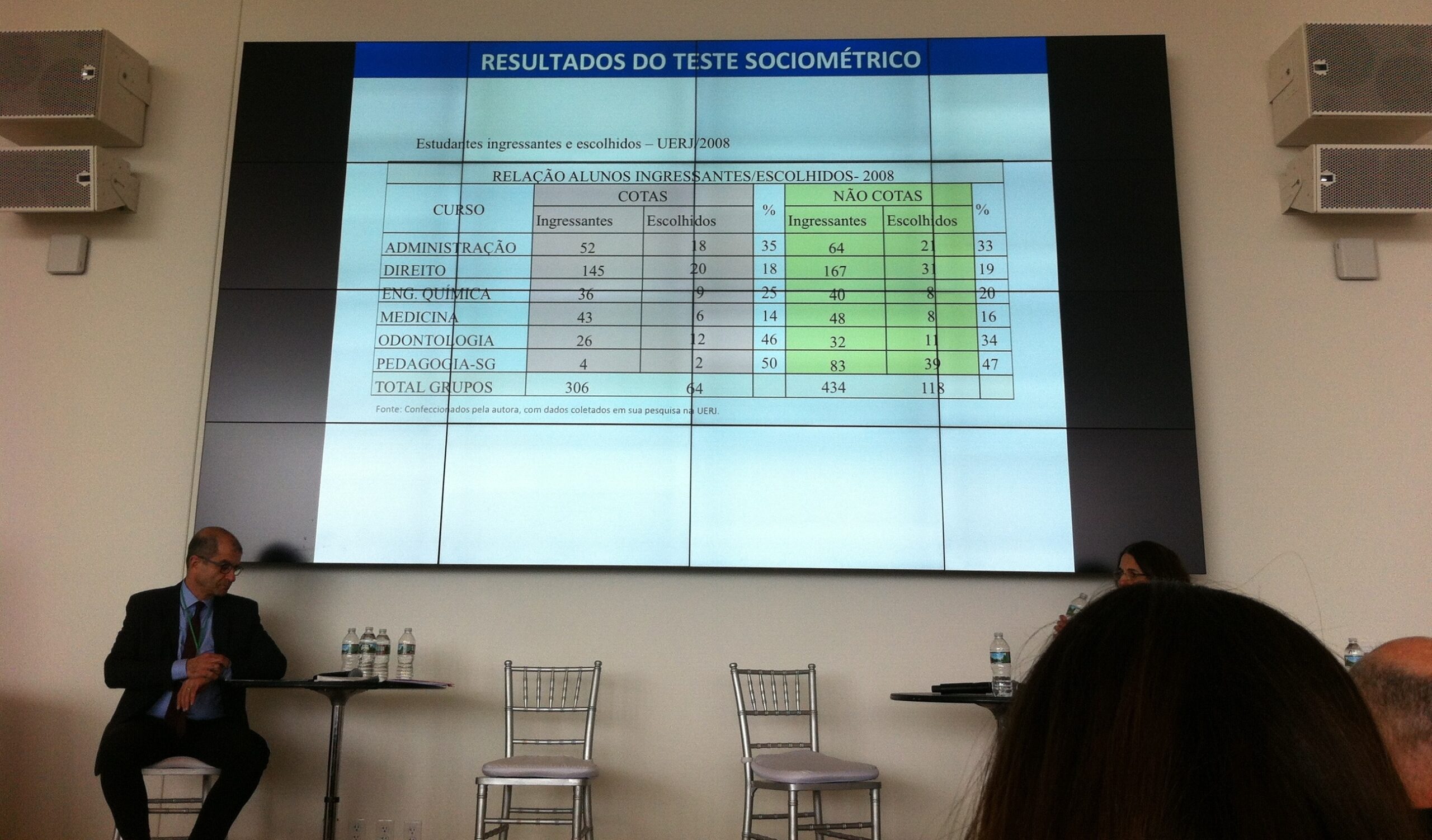 a_pesquisa_sobre_cotas