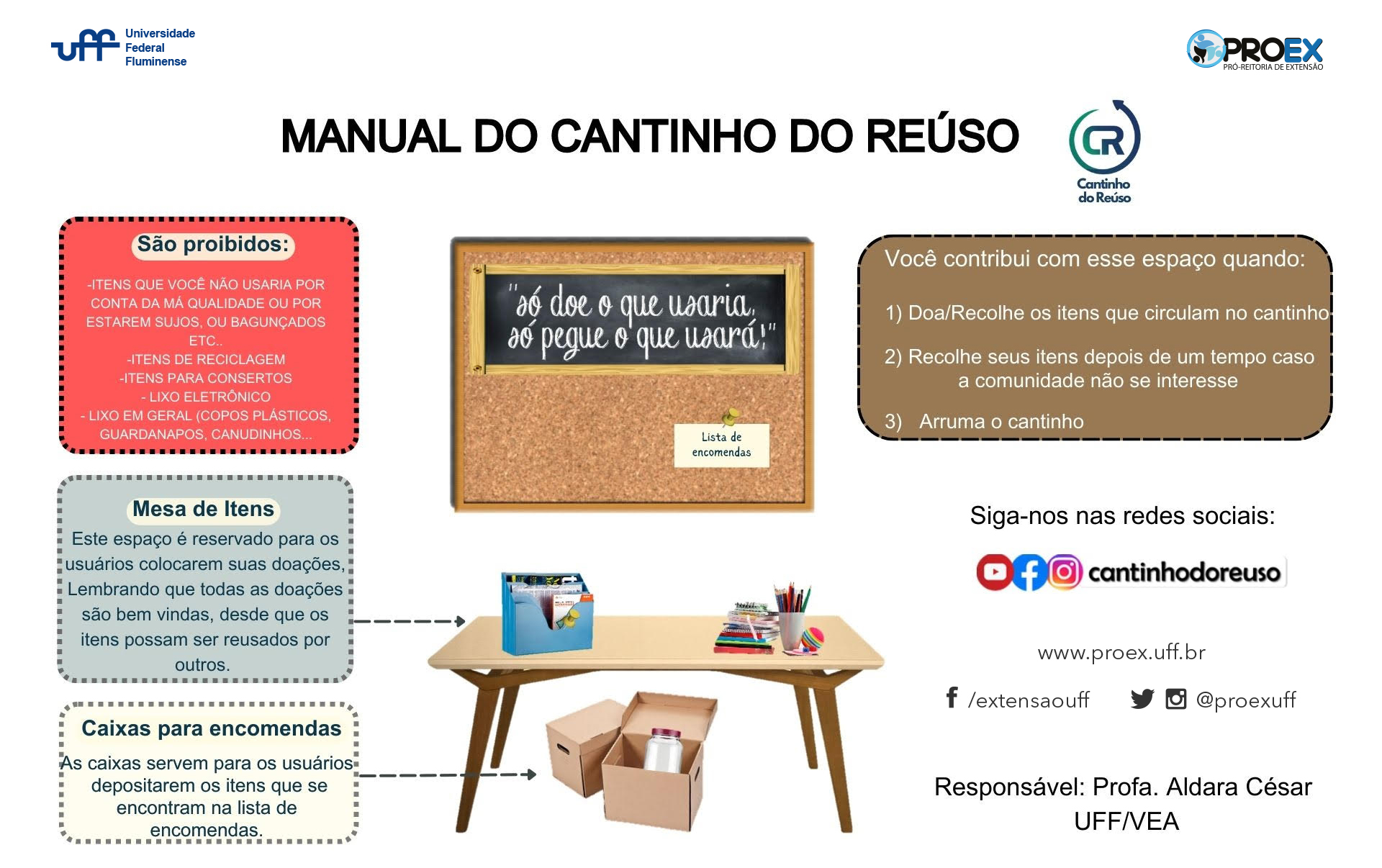 cantinho_do_reuso_-_padrao