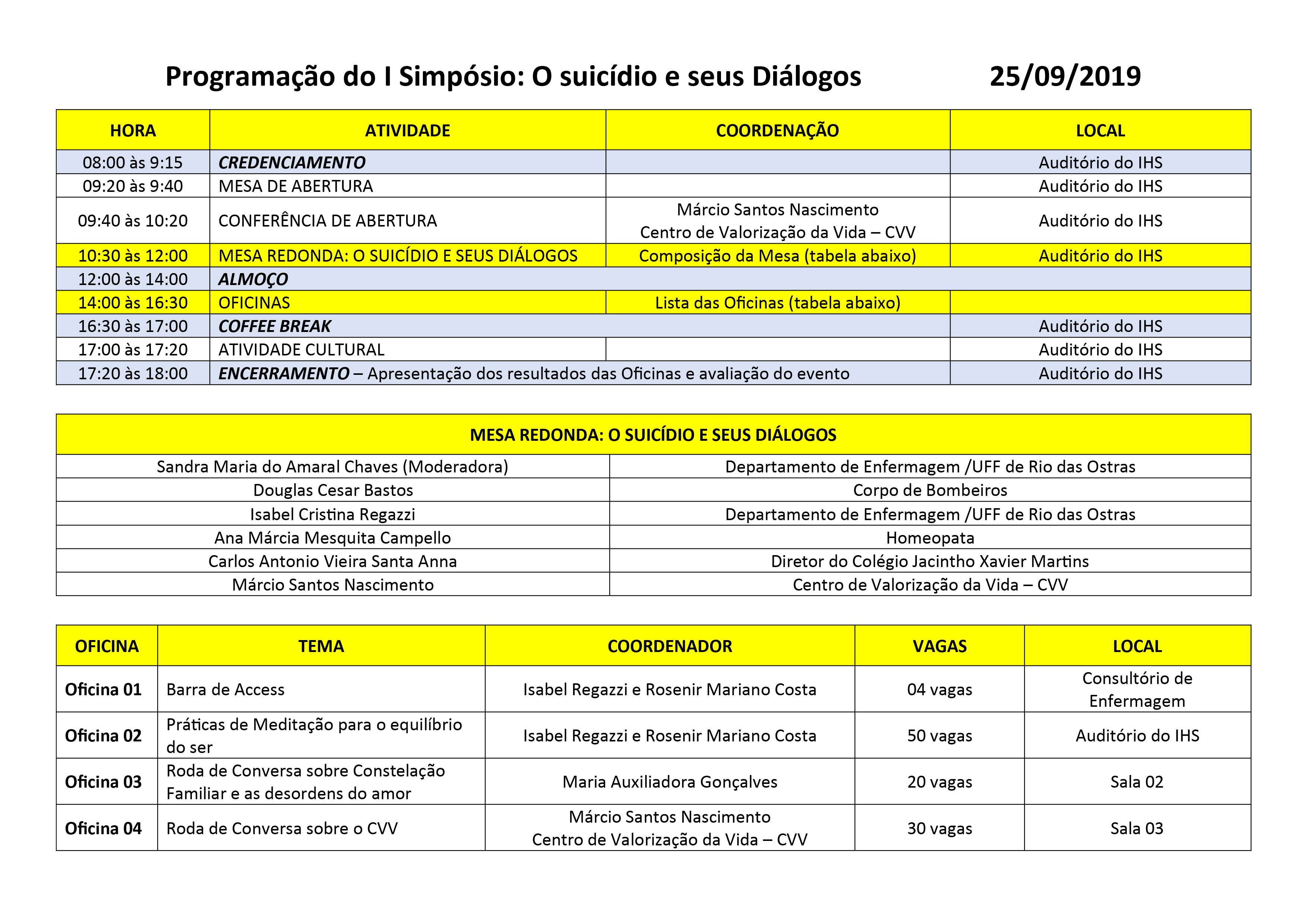 programacao_-_1o_simposio_suicidio_e_seus_dialogos